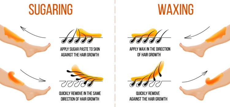 Pomade vs Wax vs Gel vs Clay: Men's Hair Product Guide